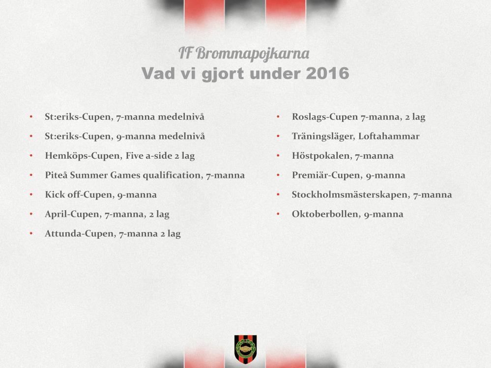 Året som gick. Det här är vad vi gjort under 2016. Vi började året med några inomhuscuper. Under mars och början av April, spelade vi Kick-off, April- och Attunda-cupen.