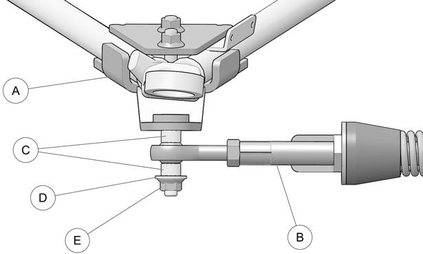 Page 16 9. Attach the stabilizing rod (B) to the anchor bracket (A), using the two spacer bushings (C), flat washer (D) and nut (E). Torque to 70 N m [52 lb ft]. Refer to Figure 21.