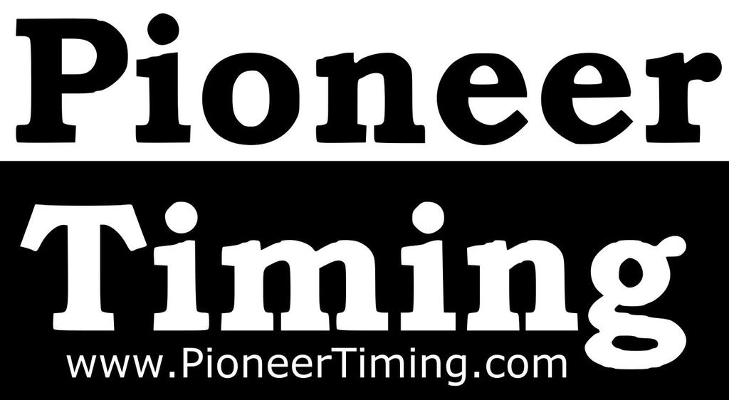 TEAM SCORING SUMMARY Final Standings Score Scoring Order Total Avg. Spread 1 Johns Hopkins 80 6-10-14-18-32(35)(40) 2:07:03 25:25 0:28.7 2 SUNY Geneseo 95 2-4-13-30-46(47)(53) 2:07:06 25:26 0:51.