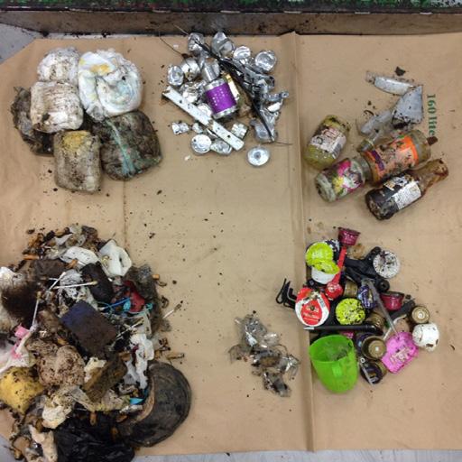 finna lösningar på: Dålig sortering Stökiga återvinningsrum Otillräcklig kunskap och insikt