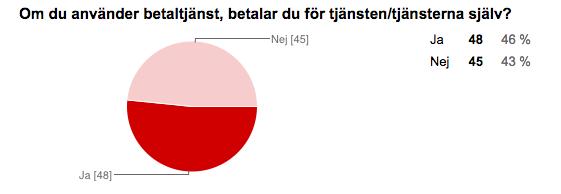 Bilaga2.