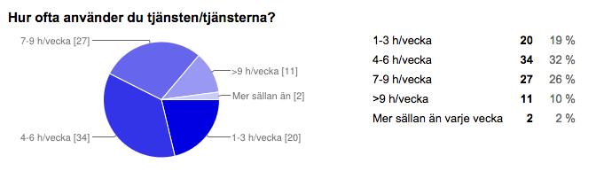 Bilaga2.