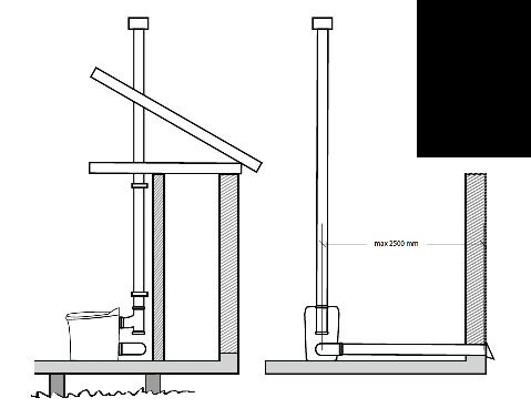 KOMPLETTERANDE INSTALLATIONSBESKRIVNING FÖR TILLUFT GÄLLANDE CINDERELLA COMFORT Min. 60 cm Min.