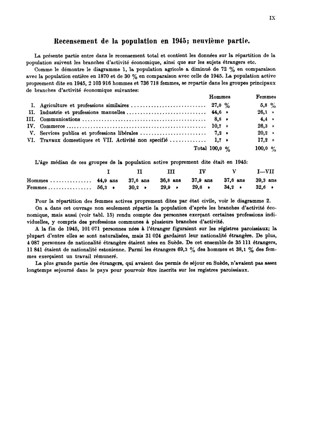 IX Recensement de la population en 1945; neuvième partie.