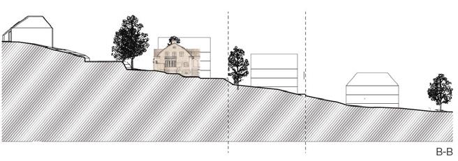 De sex huskropparna ska enlig planförslaget ligga i nord-sydlig riktning. Husen ligger fint inplacerade på tomterna, indragna från vägen som brukligt är i Brevik.