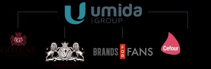 Umida Group i korthet Umida Group AB (publ) (Umida), är en företagsgrupp inom dryckesbranschen som producerar, marknadsför och säljer vin, sprit, blanddryck, glögg och andra alkoholhaltiga drycker