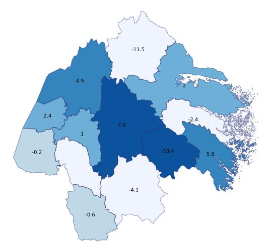 år, HSVC. OBS!