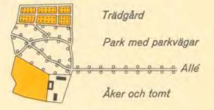 Ekonomisk karta från 1942 över området Landskapet är i huvudsak öppet men det finns viss bebyggelse längs vägen.