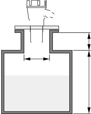 Installation 2-trådsutförande 2-trådsutförande (matning (matning via panelinstrument) via panelinstrument) 4~20mA FineTek PB-panelinstrument GND Vin Iin Com Ultraljudsmätaren monteras på flänsen hos