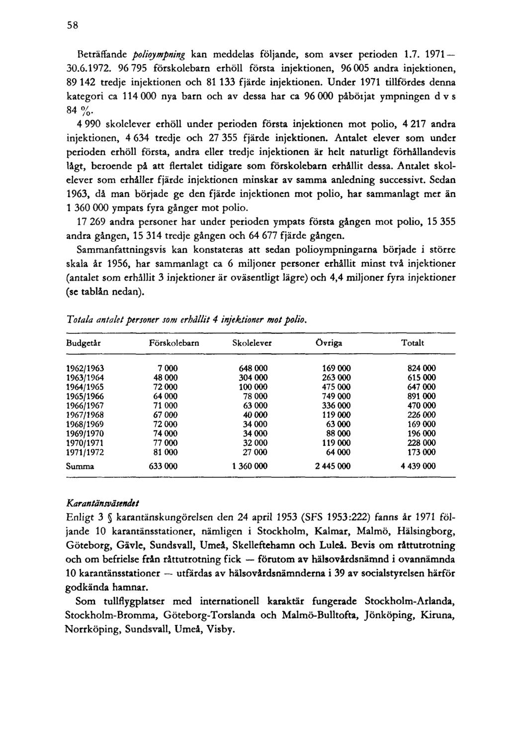 58 Beträffande polioympning kan meddelas följande, som avser perioden 1.7. 1971 30.6.1972.