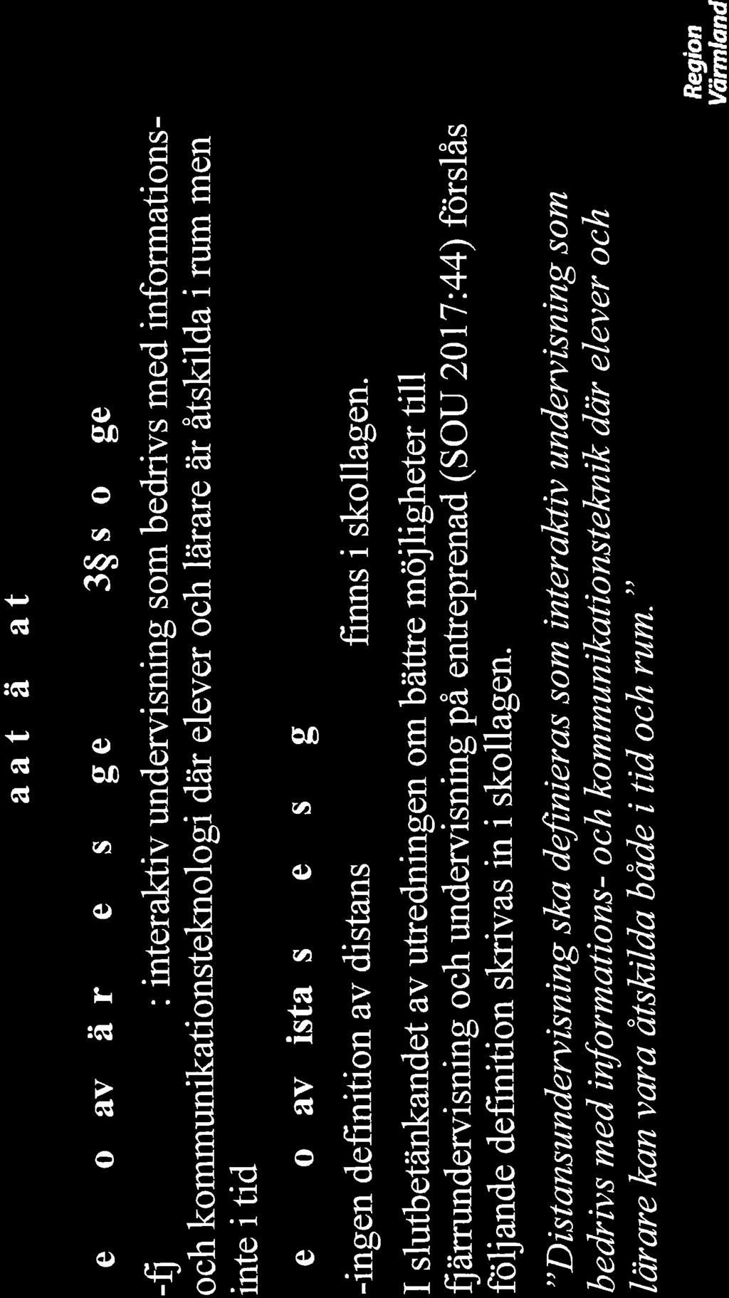 Bra attkanna till Definition av fjärrundenrisning enl 1 kap 3$ skollagen -q : interaktiv undervisning som bedrivs med informationsoch kommunikationsteknologi där elever och ldrarc är åtskilda i rum