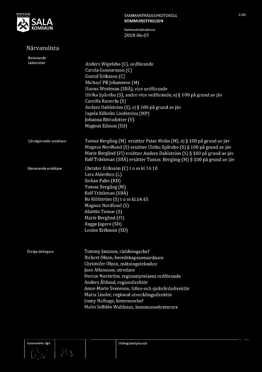 M 96 SALA SAMMANTRÄDESPROTOKOLL 2(20) STYRELSEN 2018-06 07 Närvarolista Beslutande Ledamöter Anders Wigelsbo [C], ordförande Carola Gunnarsson [C] Gustaf Eriksson (C] Michael PB johansson (M] Hanna