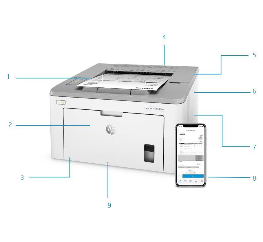 Datablad Produktrundtur -skrivare visas 1. Automatisk dubbelsidig utskrift. 2. HP Auto-On/Auto-Off-teknik 3. Svart precisionstoner 1000 sidor direkt ur förpackningen 4.