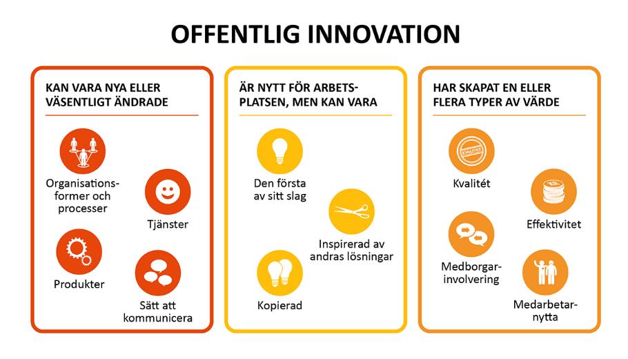 arbetsplatsen, men kan ha använts tidigare av andra eller vara utvecklad av andra, man behöver alltså inte ha utvecklat den själv.