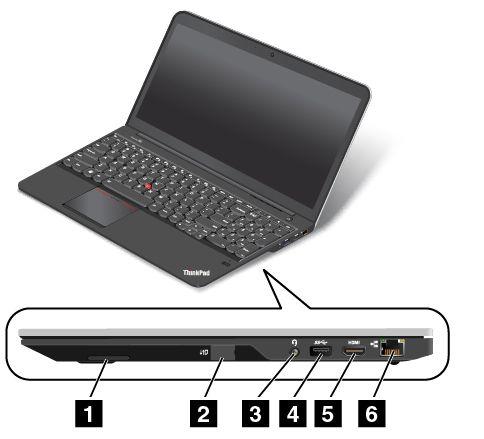 ThinkPad-pekdon 8 TrackPoint-styrpinne 9 Styrplatta Tangentbordet har ett ThinkPad-pekdon.