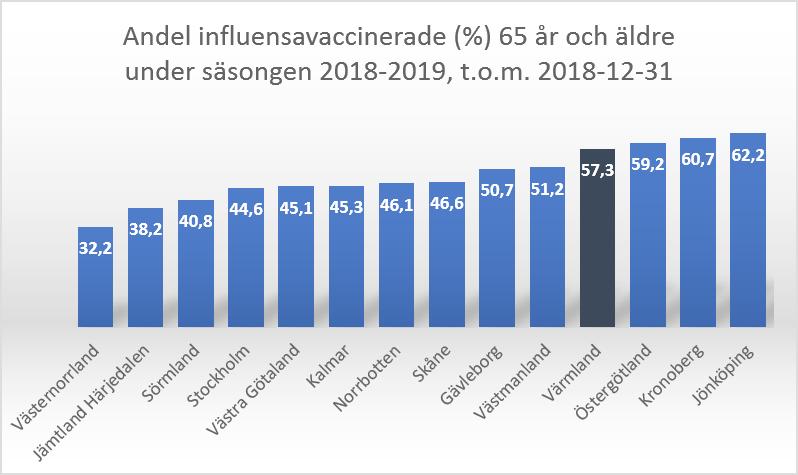 Gonorré botas idag med en kombination av antibiotika. Man ger i allmänhet både tablett- och injektionsbehandling.