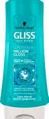 Balsam Gliss,