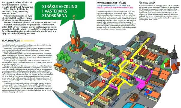 Bild ur folder om stråkutveckling i Västerviks stadskärna. Framtagen av Västervik Citysamverkan med hjälp av extern konsult.
