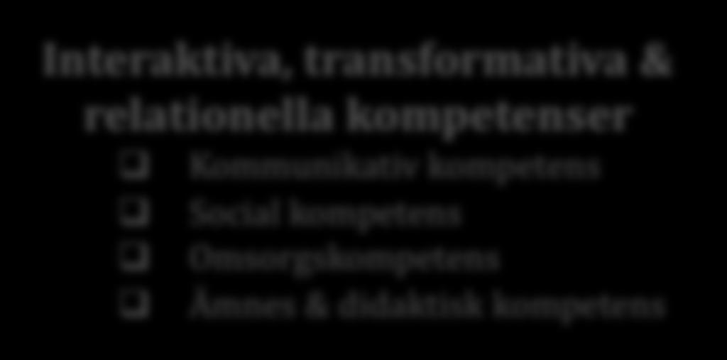 Simultankapacitet Interaktiva,