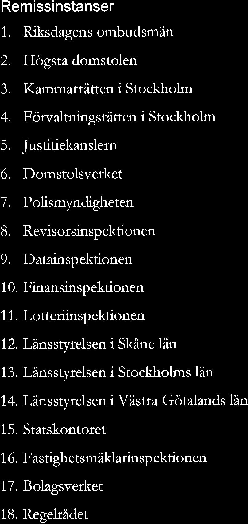 Riksdagens ombudsmän Högsta domstolen Kammarrätten i Stockholm Förvaltningsrätten i Stockholm Justitiekanslern Domstolsverket Polismyndigheten Revisorsinspektionen Datainspektionen Finansinspektionen