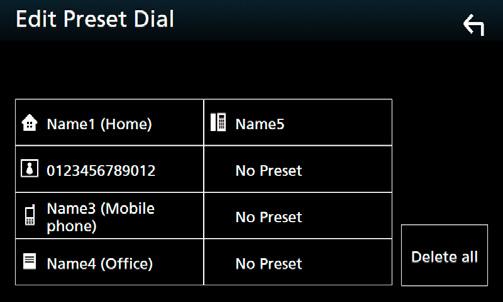 Bluetooth-kontroll ÑÑFörinställning av telefonnummer Du kan registrera telefonnummer som ofta används på denna enhet. 1 Tryck på [ ]. 2 Tryck på [Edit].