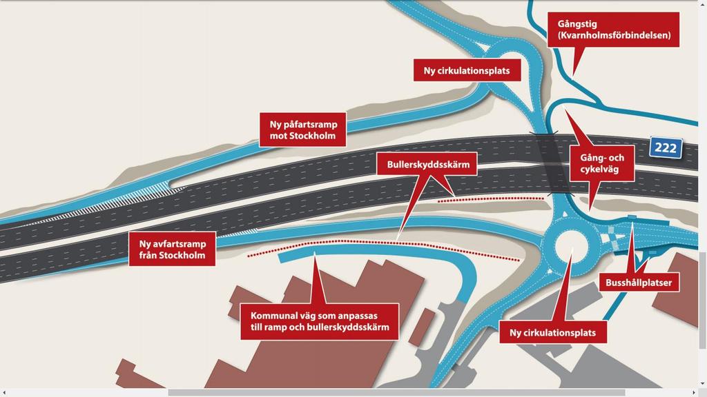 Trafikverkets information 2017 Ingen