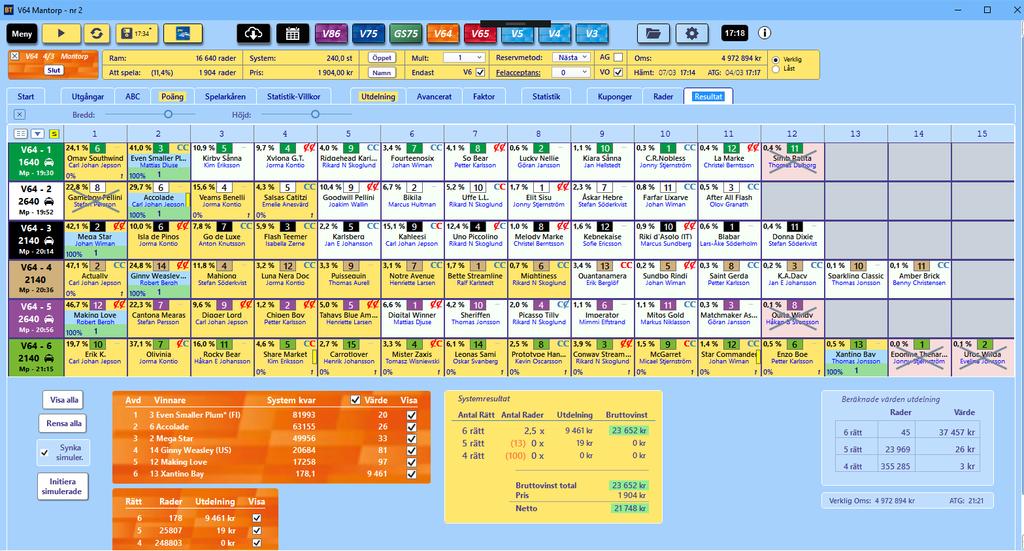 BaraTrav fliken Resultat * Versin 2.1 I fliken Resultat rättar du ditt system med verkliga ch/eller simulerade vinnare. Vid fullständigt resultat redvisas systemets bruttvinst ch nettvinst.