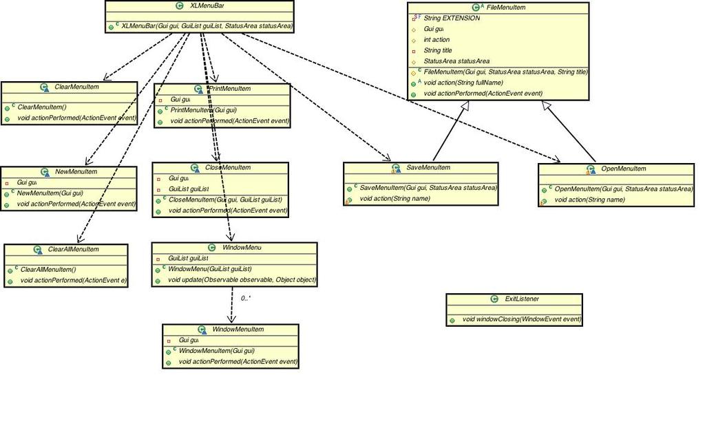 Paketet menu - menyerna Paketet util Address Environment Adjustment NumberAdjustment XLException