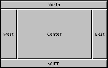 XL - Gui JFrame ger ett eget fönster på skärmen. import javax.swing.jframe; import java.awt.