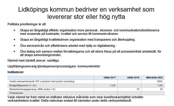 Kommentar till verksamhetsmål 6 Indikatorer? Indikatorer avseende kund/brukarnöjdhet redovisas enbart till den egna nämnden?