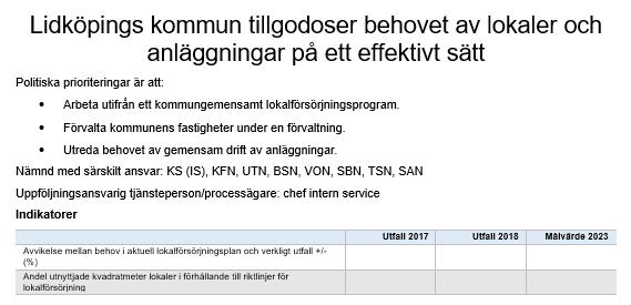 Kommentar till verksamhetsmål 7 Vad kan