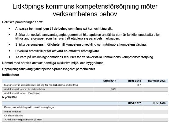 Kommentar verksamhetsmål 9 Indikatorer? Andel anställda som är utrikesfödda hur tas dessa uppgifter fram?