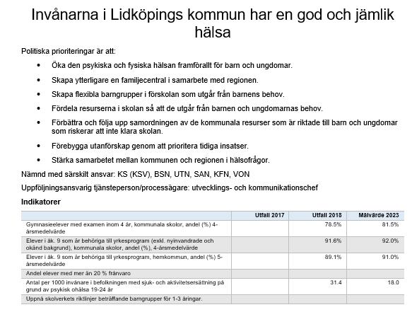 Verksamhetsmål 3 Kommentar till verksamhetsmål 3 Önskar någon indikator rörande personer med funktionsnedsättning och äldre (fler målgrupper än