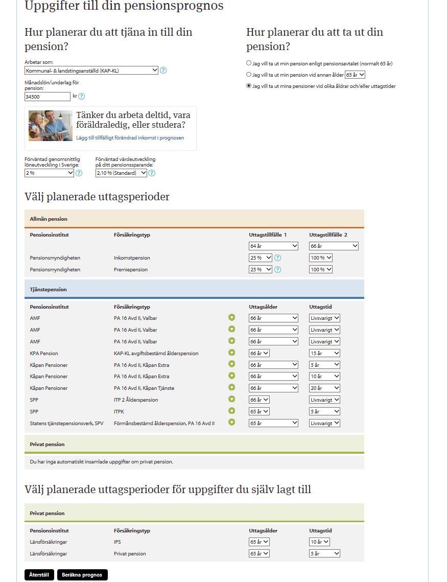 Laborera och