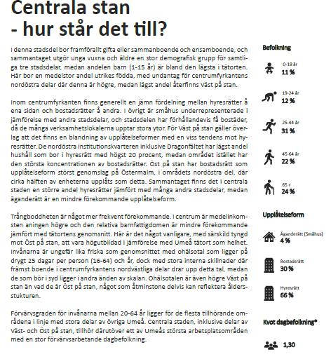 stadsdel Hur ser nätverket av offentliga rum ut i denna stadsdel?