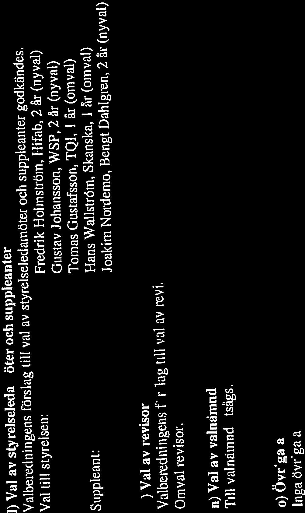 1) Val av styrelseledamöter och suppleanter Valberedningens förslag