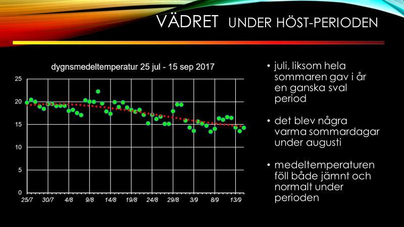 Höstens väder Augusti Augusti inleddes med måttliga till friska vindar (vissa dagar även hårda vindar med inställd märkning som följd) från framförallt västsektorn.