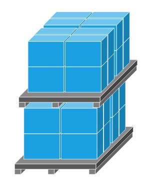 Teoretiskt ramverk Figur 8. Block stacking warehouse.