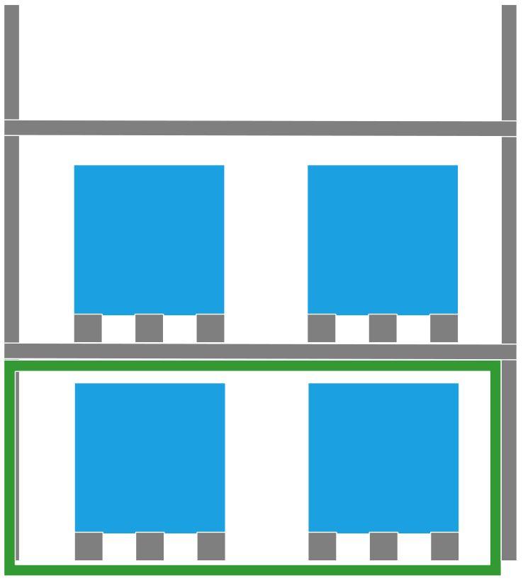 Teoretiskt ramverk Modulbredd = Stallagestolpe + 2 x Pallängd (långsida) Utförligt exempel finns i Bilaga 3, exempel 2. Figur 12. Modulbredd. Baserad på Richards och Grinstead (2013) Modulhöjden för lagerplatsen beräknas, se exempel 3 i Bilaga 3.