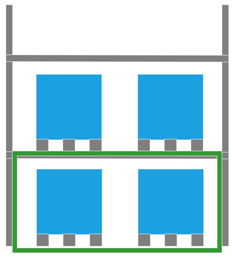 Teoretiskt ramverk Se exempel 4 i Bilaga 3 för beräkningar. Sukhova et al., (2014) har tagit fram en matematisk teori för hur företag optimerar utnyttjandet av antal pallplatser inom lagerverksamhet.