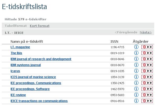 ordning. Titeln är länkad till tidskriftens hemsida. Förutom titel visas uppgift om ISSN.