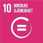HÅLLBAR ENERGI FÖR ALLA ANSTÄNDIGA ARBETSVILLKOR OCH EKONOMISK TILLVÄXT HÅLLBAR INDUSTRI, INNOVATIONER OCH INFRASTRUKTUR MINSKAD OJÄMLIKHET HÅLLBARA STÄDER OCH SAMHÄLLEN HÅLLBAR KONSUMTION OCH