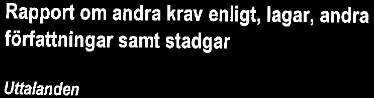 Rapprt m andra krav enligt, lagar, andra författningar samt stadgar Uttalanden Utöver vår revisin av årsredvisningen har vi även utfört en revisin av styrelsens förvaltning för HSB Brf Rönnen i