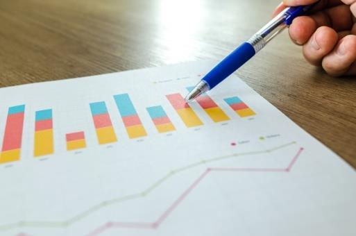 Pågående nordiskt arbete > Analyser > Hur väl stämmer föregående dygns dagen-före priser med morgondagens priser (per förbindelse) > Nytta med reservering utifrån 2018 års priser