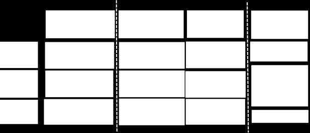 Småsignal ( FCR-N ) Balansering ( a-/m-frr