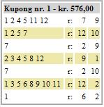 V75 Romme Lördag 10 januari Omgångens bästa spik: V75-3 7 Digital Ink Lillspiken: V75-7 1 Star Advisor Joli Chansspik: (om du inte vill spika en favorit) V75-5 7 Mjölner Komet Bana & väder: