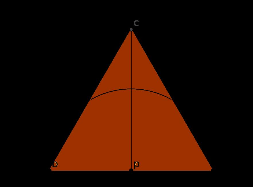 Figur 2.6: Konstruktionerna av en linje vinkelrät mot en given linje. Sats 2.1.