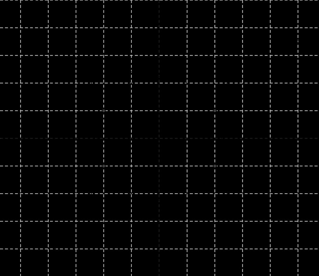 Figur 4.1: Cirkeln x 2 + y 2 = 5, hyperbeln 3x 2 2y 2 = 10, och deras skärningspunkter. Som sista steg kan vi subtrahera den andra ekvationen från den första, vilket ger { x 2 = 4, y 2 = 1.