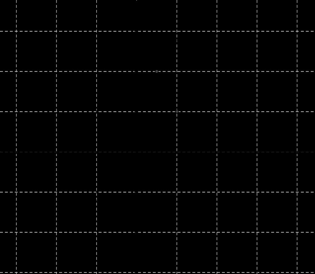 Figur 4.2: Linjen 2x + y = 3, ellipsen 4x 2 + y 2 = 5, och deras skärningspunkter. Vi sätter därefter in uttrycket vi fått för y i den andra ekvationen, vilket ger { y = 3 2x, 4x 2 + (3 2x) 2 = 5.