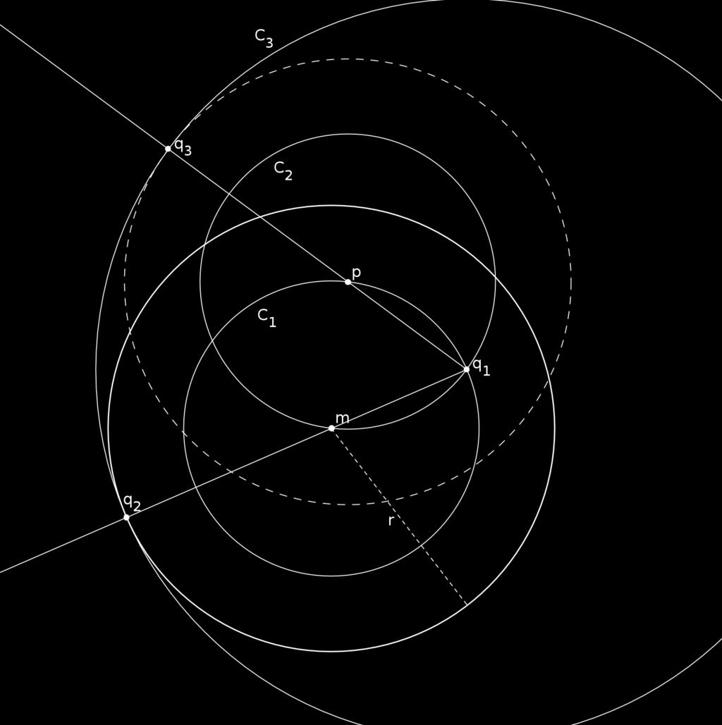 Övning 2.5. Låt oss kalla triangelns hörn för a, b och c. Vi börjar med att rita ut en linje som går genom a, och delar vinkeln i två lika stora delar. Låt oss även göra på samma sätt vid c.